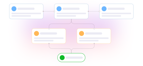 Advisory and consulting services visualization