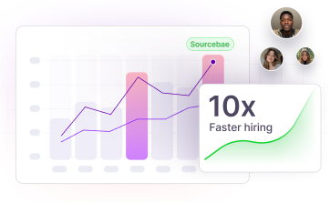 RPO services visualization
