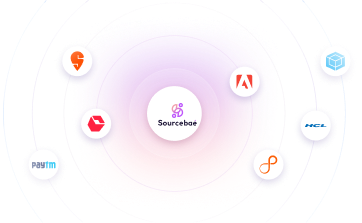 MSP solutions visualization